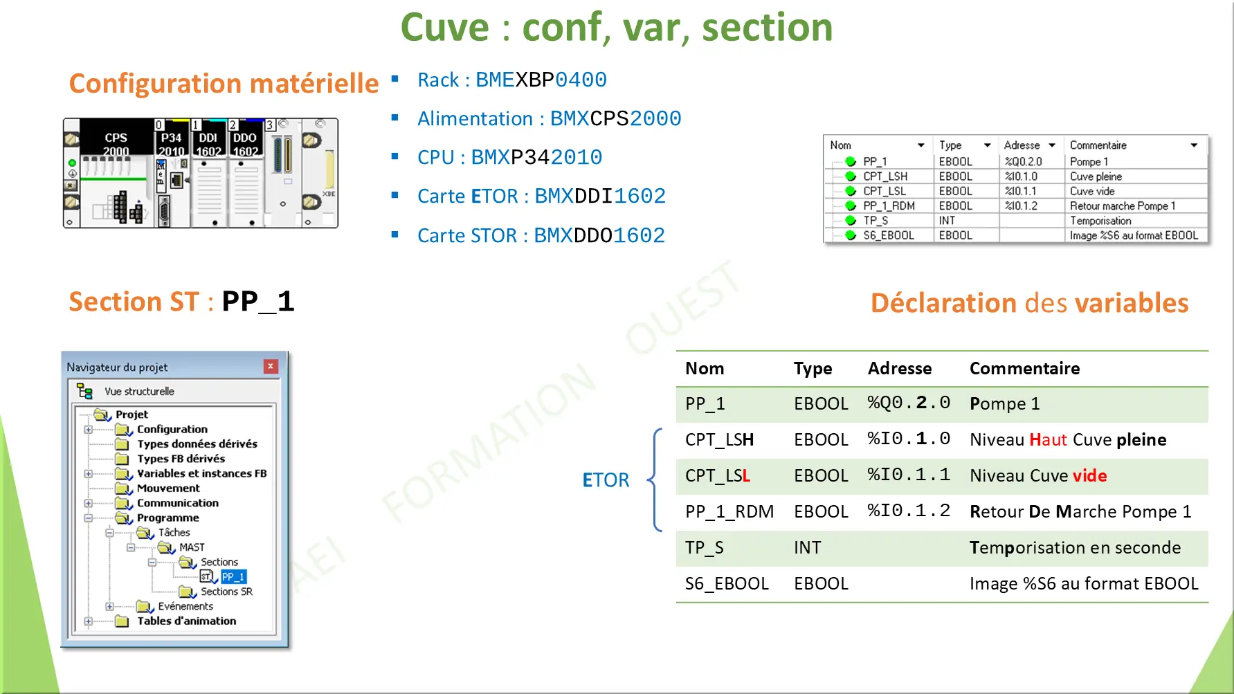 Cuve : conf, var, section